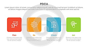 pdca management business continual improvement infographic 4 point stage template with square box with horizontal direction for