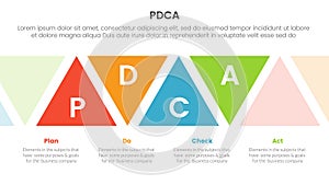 pdca management business continual improvement infographic 4 point stage template with triangle shape ups and down for slide