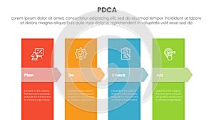 pdca management business continual improvement infographic 4 point stage template with vertical box and arrow badge header for