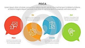 pdca management business continual improvement infographic 4 point stage template with circle comment callout for slide photo