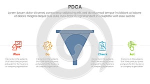 pdca management business continual improvement infographic 4 point stage template with funnel shape with horizontal point photo