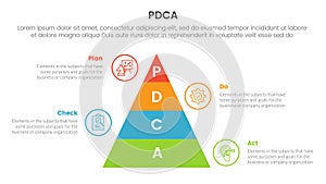 pdca management business continual improvement infographic 4 point stage template with pyramid shape vertical for slide photo