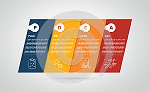 Pdca plan do check act action business method concept template for infographics with icon and skew shape