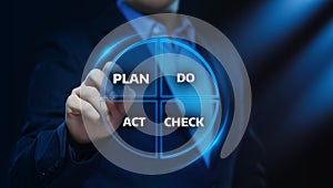 PDCA Plan Do Check Act Business Action Strategy Goal Success concept