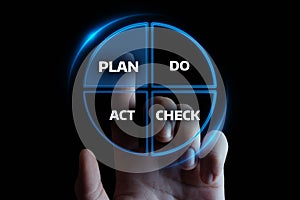PDCA Plan Do Check Act Business Action Strategy Goal Success concept photo