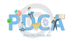 PDCA, Plan, Do, Check, Act. Concept with keywords, letters and icons. Flat vector illustration on white background.