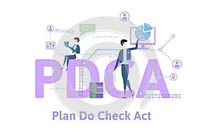 PDCA, Plan, Do, Check, Act. Concept table with keywords, letters and icons. Colored flat vector illustration on white