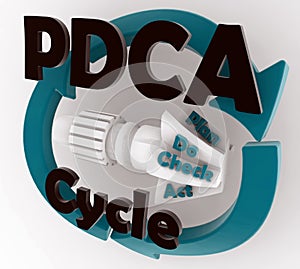 PDCA - plan, do, check, act cycle teal render photo
