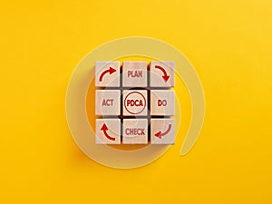 PDCA Plan Do Check and Act cycle on wooden cubes. Business action strategy and goal to corporate success concept