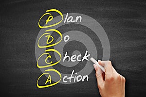 PDCA - Plan Do Check Action, acronym business concept on blackboard