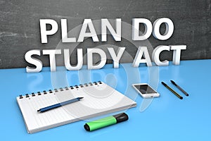 PDSA - Plan Do Study Act