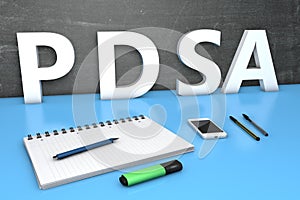 PDSA - Plan Do Study Act
