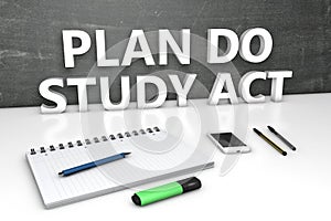 PDSA - Plan Do Study Act