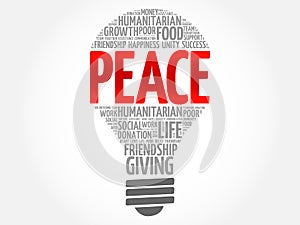 PEACE bulb word cloud