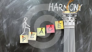 Peace leads to Harmony