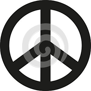 Peace sign vector