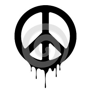 Peace sign. Vector peace icon. Drips of paint. Peace print