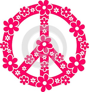 Peace symbol