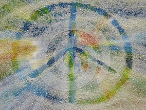 Peace symbol