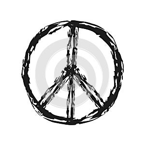 Peace symbol and Sign pacifist.