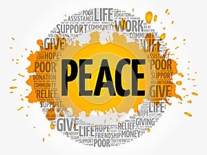 PEACE word cloud collage