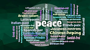 Peace word cloud concept collage
