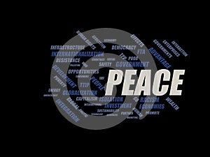 Peace - word cloud wordcloud - terms from the globalization, economy and policy environment