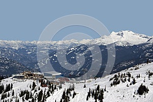 Peak to Peak Gondola station at Whistler