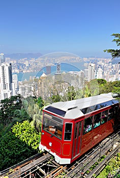 Peak tram in Hong Kong