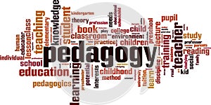 Pedagogy word cloud