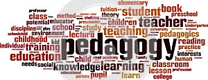 Pedagogy word cloud