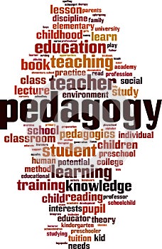 Pedagogy word cloud photo