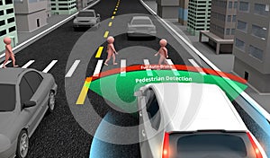 Pedestrian Detection technology, Autonomous self-driving car with Lidar, Radar and wireless signal, 3d rendering