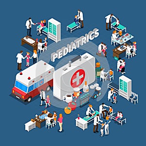 Pediatrics Isometric Composition photo