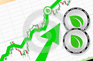 Peercoin going up; Peercoin PPC cryptocurrency price up; flying rate up success growth price chart