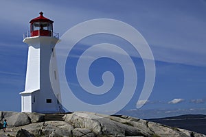 Peggys Cove Lighthouse