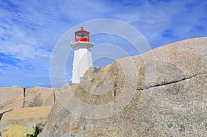 Peggys Point Lighthouse established 1868.