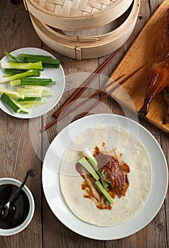 Peking duck