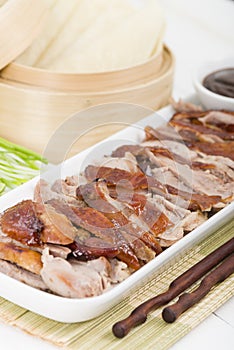 Peking Duck