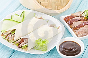 Peking Duck