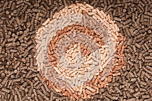 Pellets- Biomass