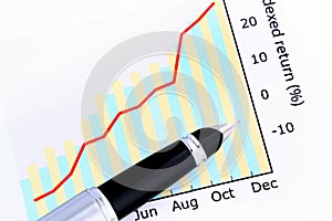 Pen on Positive Earning Graph