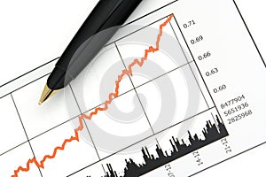 Pen on Stock Price Chart