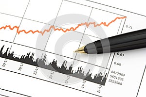 Pen on Stock Price Chart