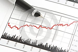 Pen on Stock Price Chart