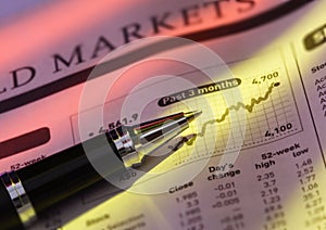 Pen on Stock Price Chart