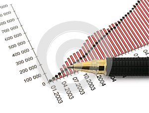 Pen tip and business chart