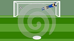 Penalty shot with goalkeeper at soccer