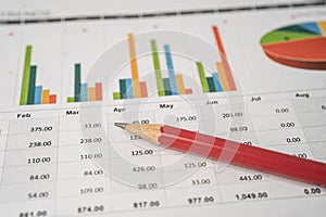 Pencil on chart graph paper. Financial development, Banking Account, Statistics, Investment Analytic research data economy,