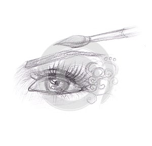 Pencil drawing of eye makeup.